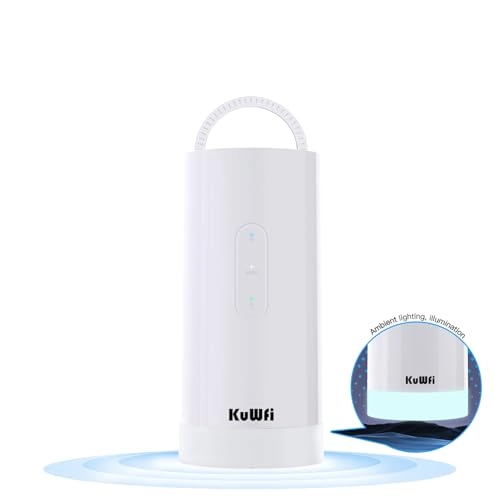 C290 - 4G+ 802.11b 802.11g 802.11n 1200Mbps