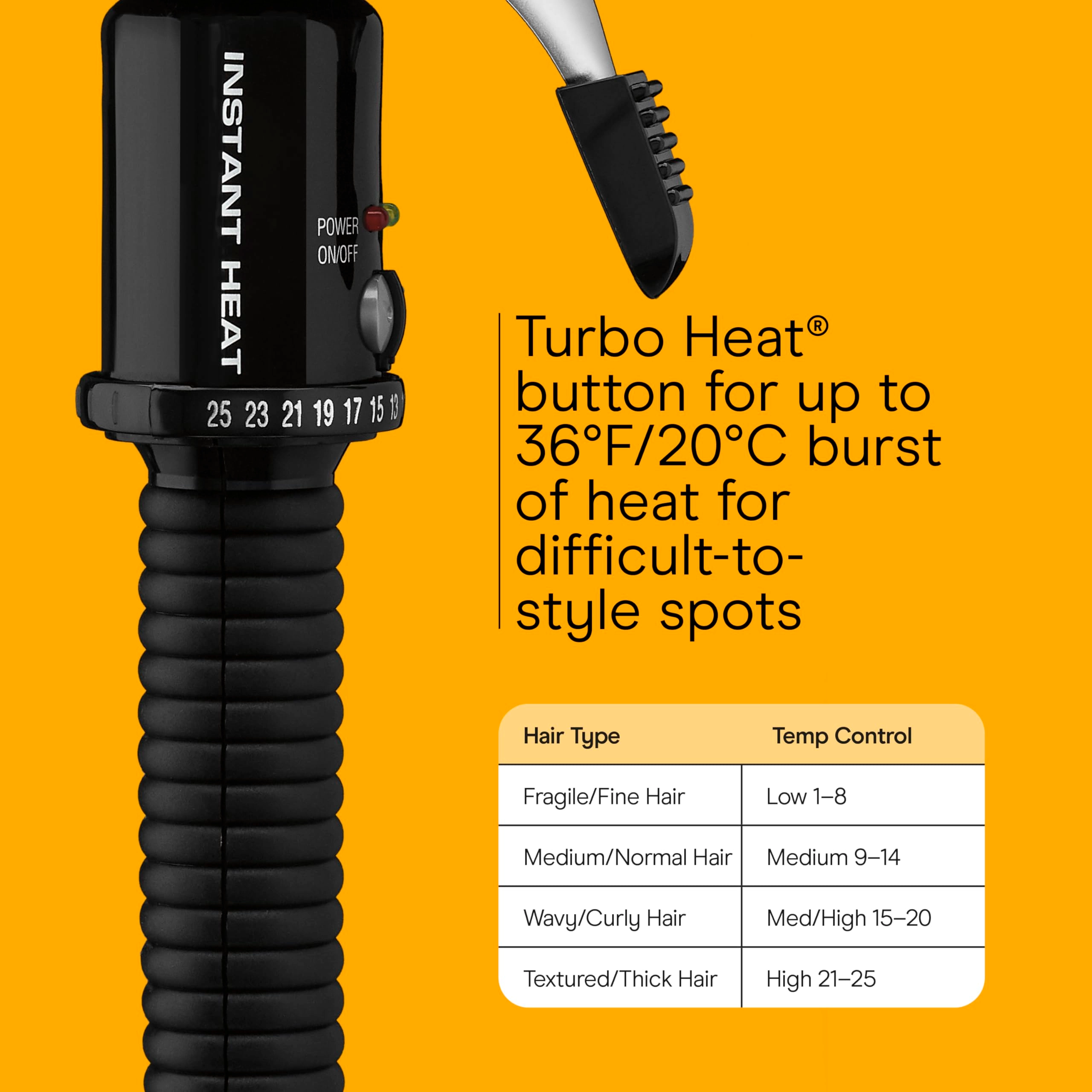 Instant Heat - 1 1/2-Inch