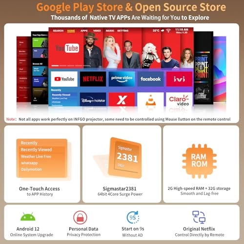 IGP1 800 ANSI (28000 lumens) 1920 x 1080