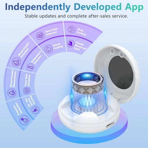 Smart Ring - White Upgrade 6