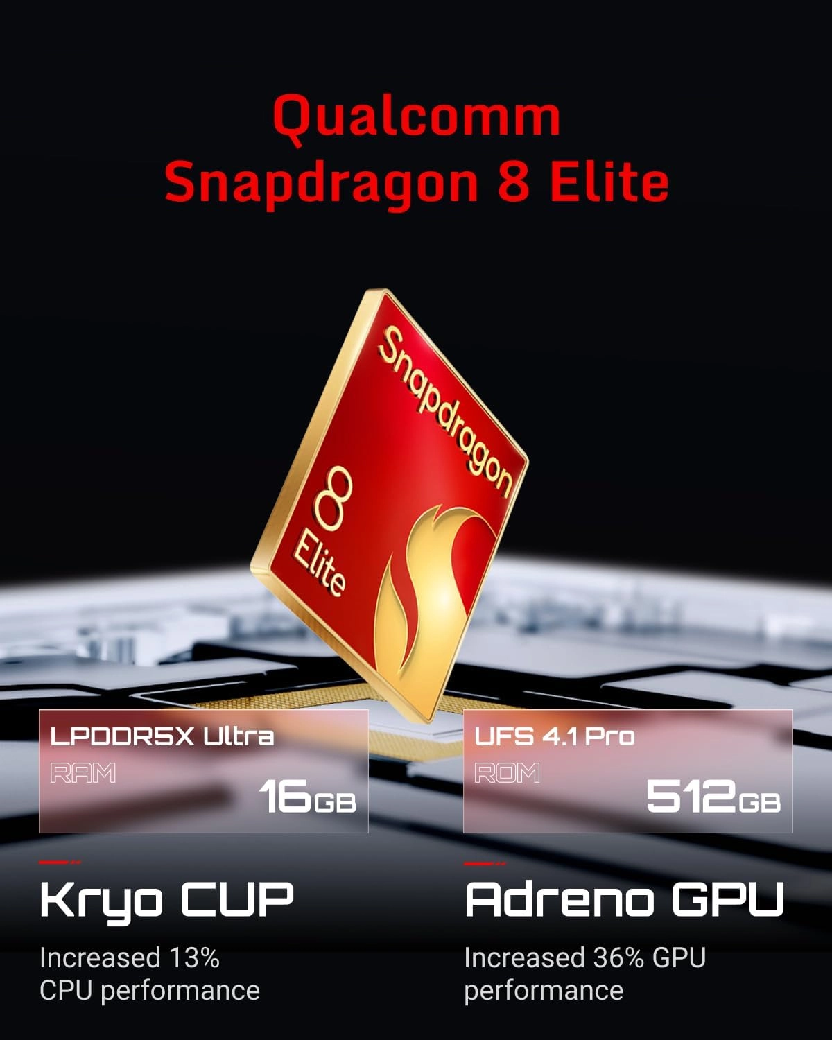 10 Pro - 16 GB 512 GB