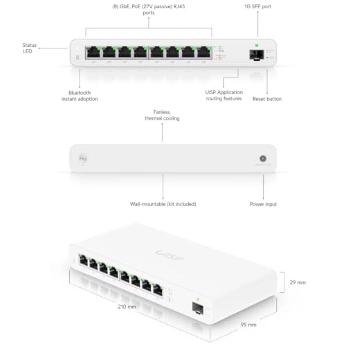 UISP-R - Gigabit 802.11n