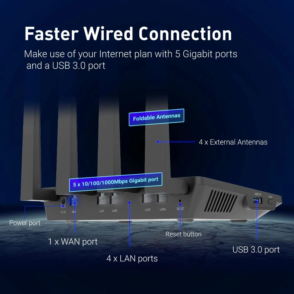 AX1800 - 1800 Mbps WiFi 6