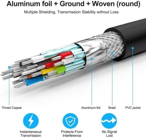 4K HDMI Cable - 25m with Ethernet