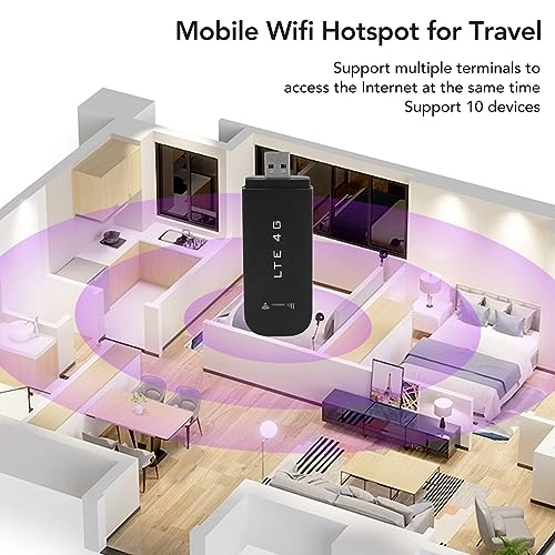 Mobile WiFi Hotspot - 4G LTE 802.11 b g n 150Mbps