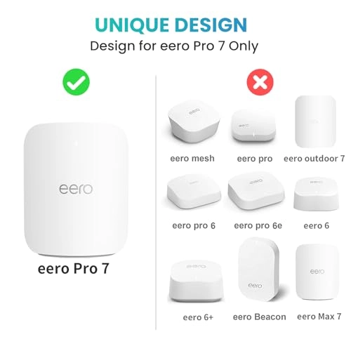Wall Mount Holder for eero Pro 7 - 1 Pack