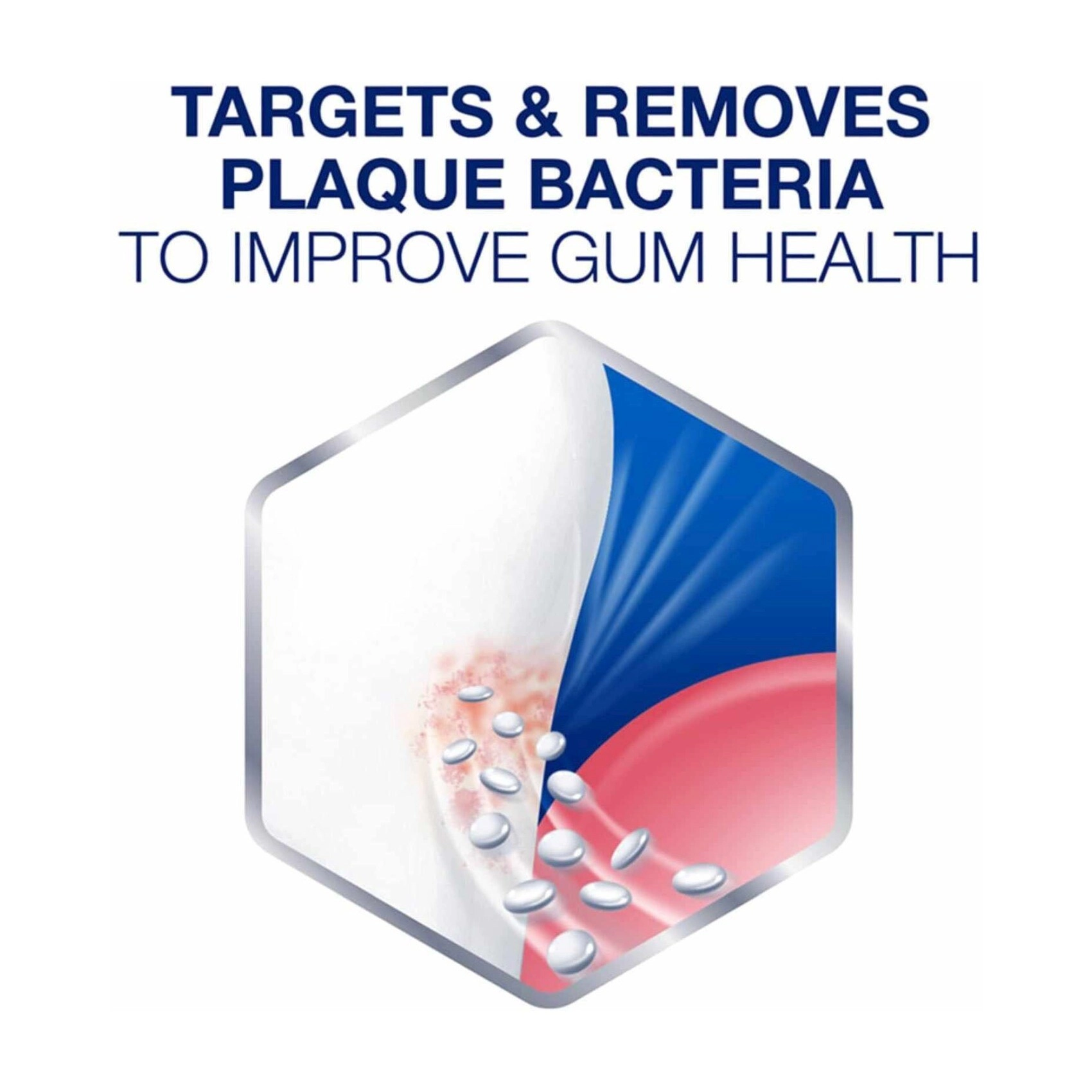Sensitivity & Gum Toothbrush - Medium