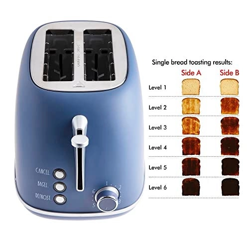 Retro Rounded Bread Toaster - 2 Slice