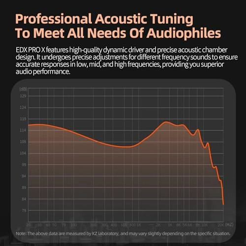 EDX PRO X Wired Earbud