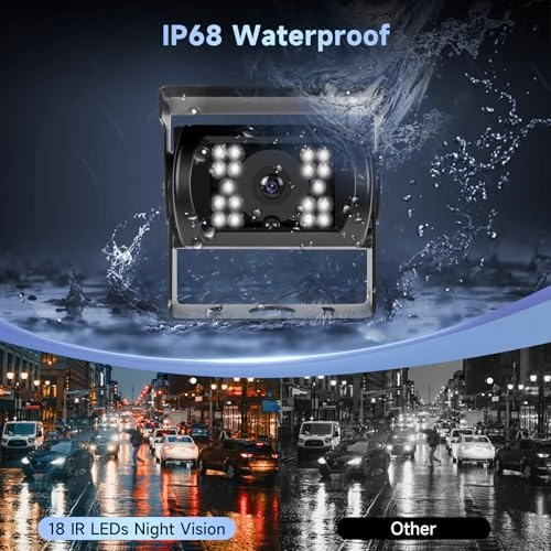 Backup Camera Monitor + Rear View Camera - 18IR Night Vision Verkabelung 480 pixels