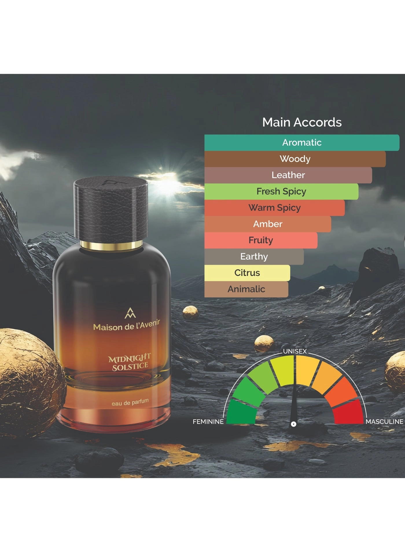 Midnight Solstice Eau de Parfum 100ml