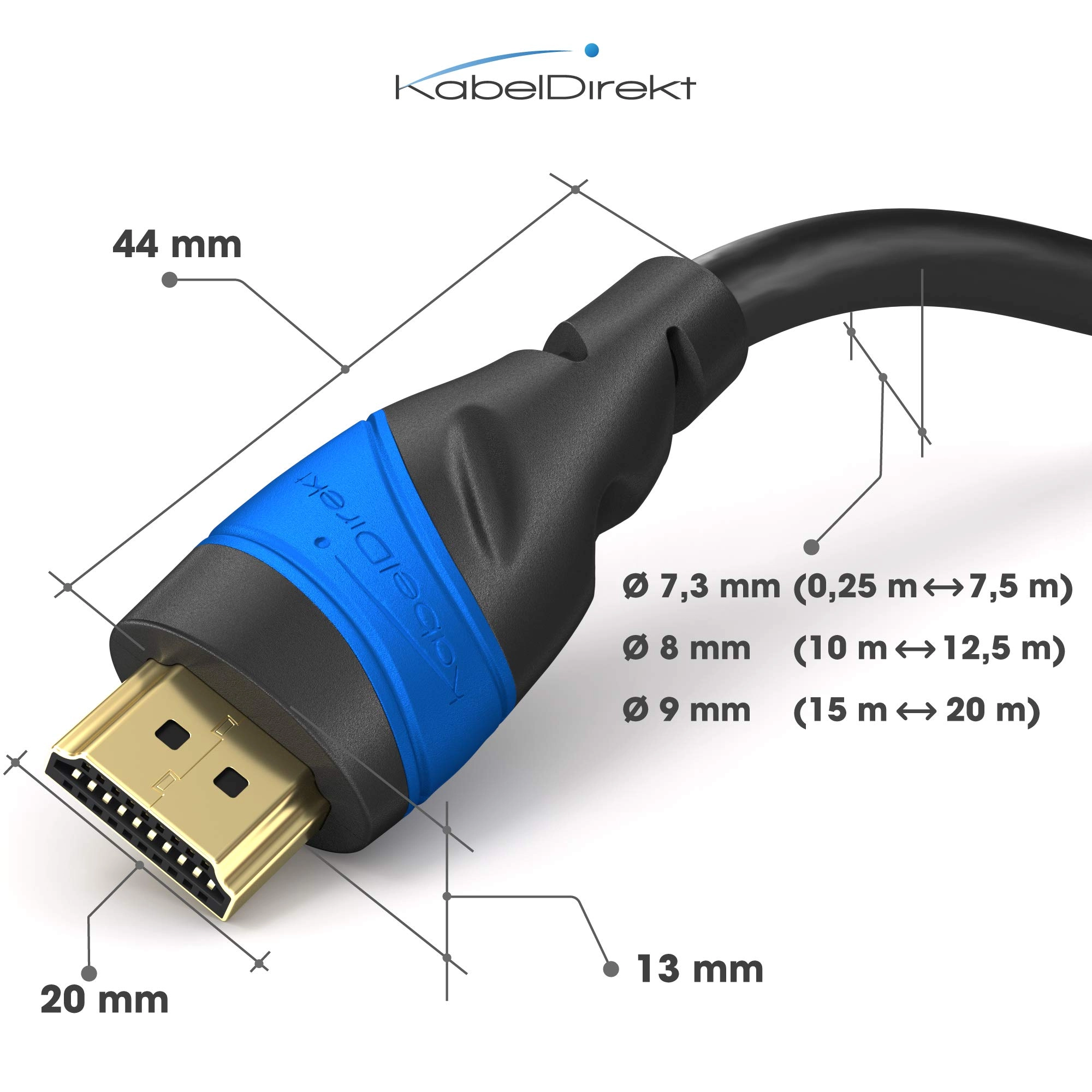 4K HDMI Cable - 7.5m with Ethernet