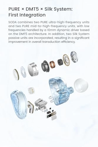 SODA Wired Headphone