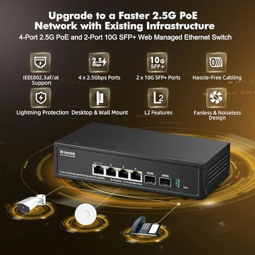 4x2.5G(Managed) 4-Ports