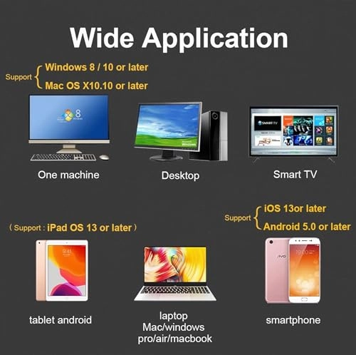 Ultra Thin Mouse - Wireless