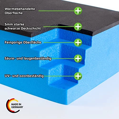 Foam Insert - Suitable for Makita MakPac 60 mm