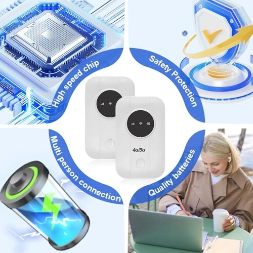 4G Router Portable WIFI - 500Mbps Wi-Fi 6