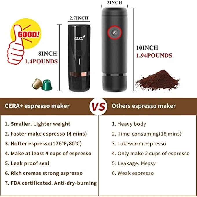 Portable Electric - LED Display USB-C SelfHeating