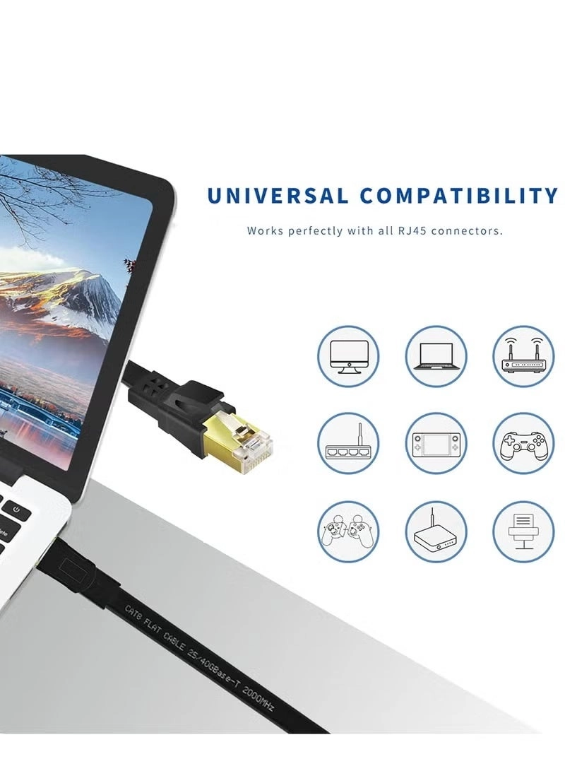 Cat8 Ethernet Cable - 20 Meters