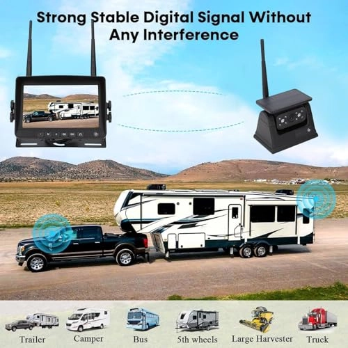 Backup Camera - Night vision 2.4GHz 1080P