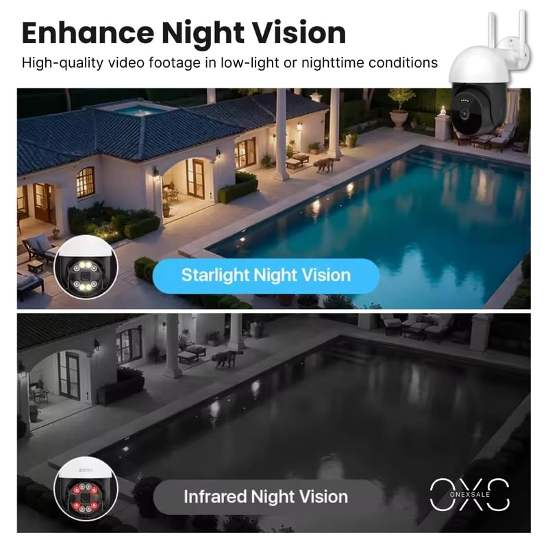 V380 Pro - 360 Night Mode
