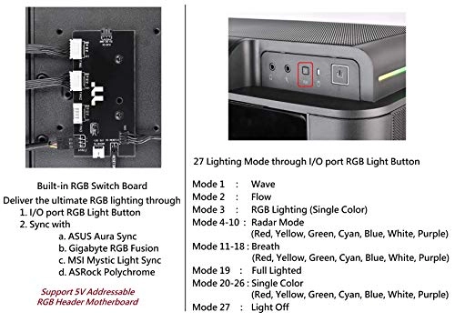 Level 20 RS - 4Mm Tempered Glass ATX