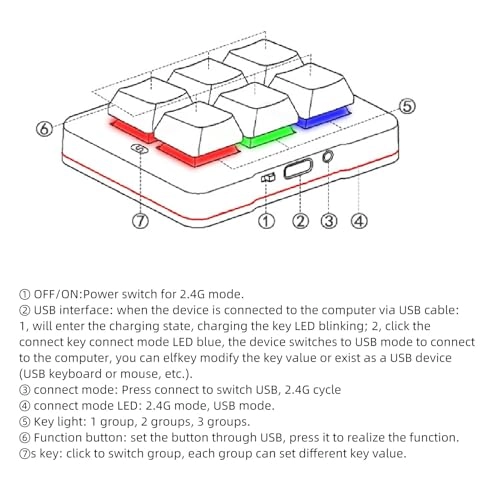 6 Key Mechanical Gaming Keyboard - Wired/Wireless