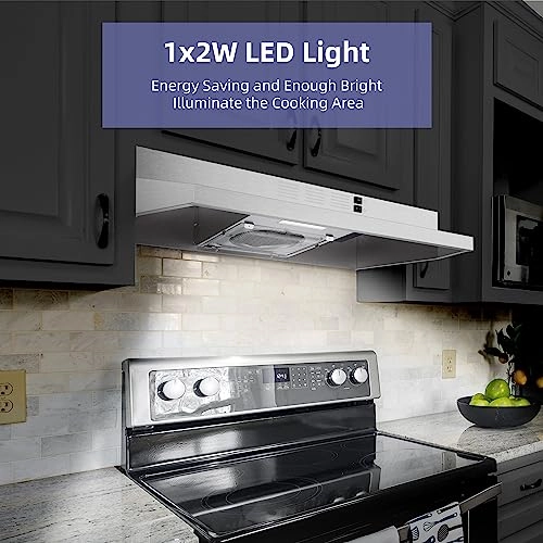 FGS-USF39A575AC - 300 Cubic Feet Per Minute 75.95 cm