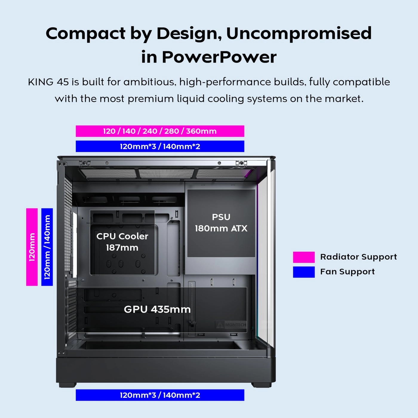 King 45 PRO - ATX 360mm Radiator Support 4 ARGB PWM Fans