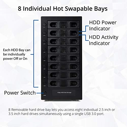 SY-ENC50119 - USB 3.0 SATA 2.5" 3.5"