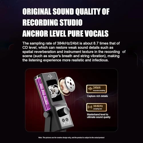 Cardioid Condenser USB Microphone