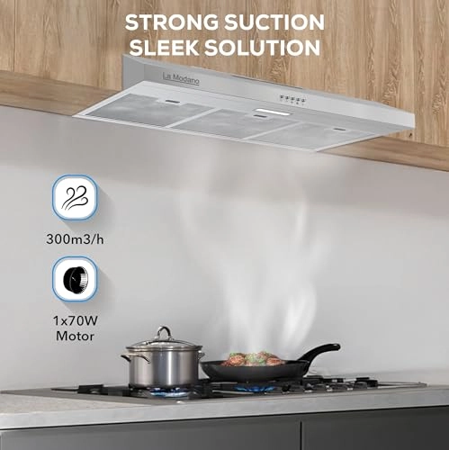 LMCH906S - 300 Cubic Meters Per Hour 90cm