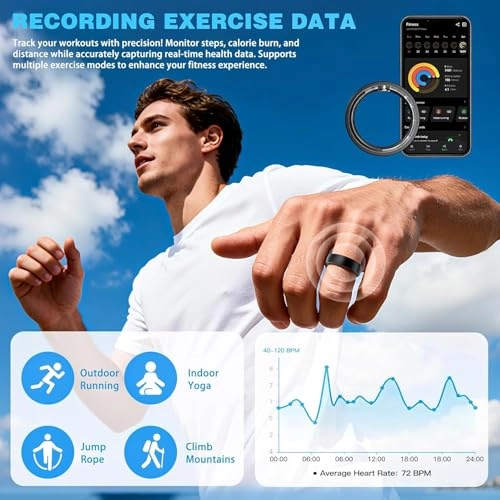 Smart Ring - heart rate monitor