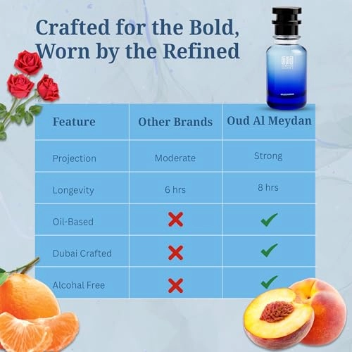 Sammacaara Eau de Parfum 200 ml