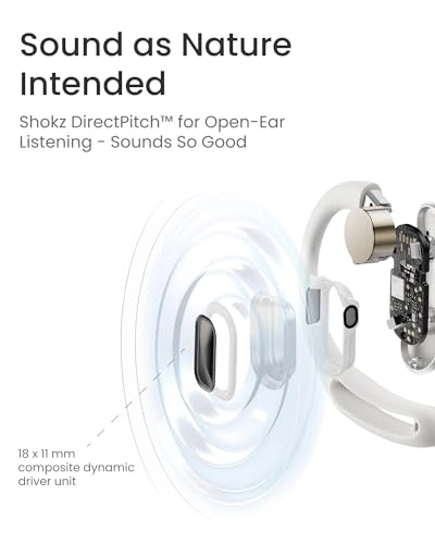 OpenFit Air Wireless Earbud