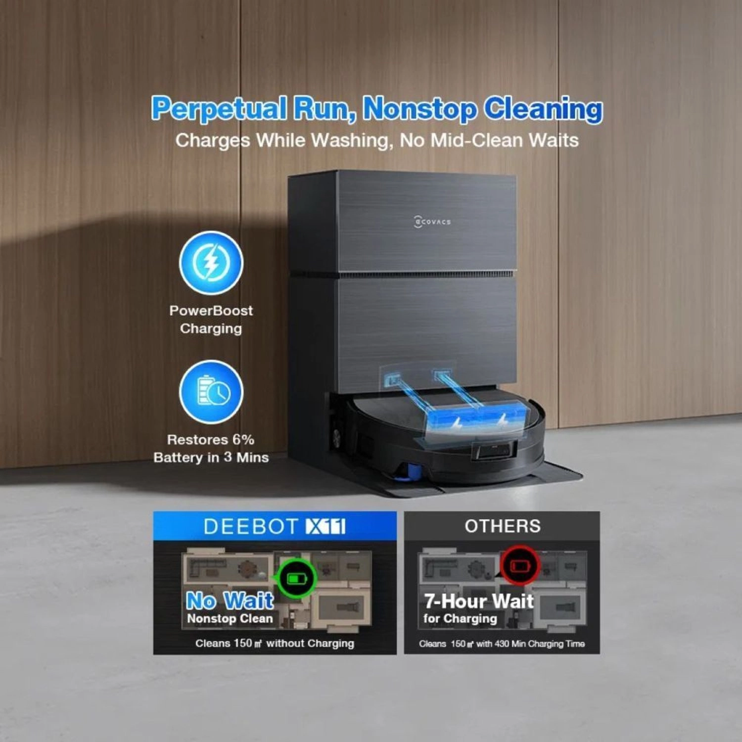 DEEBOT X11 PRO - OMNI Station