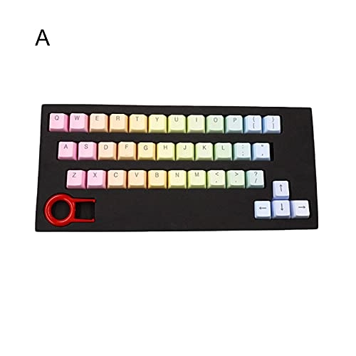 Key Caps