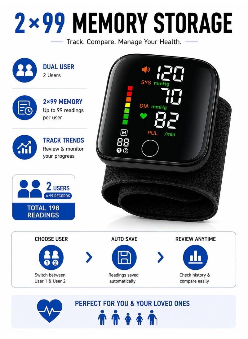 Digital Wrist Blood Pressure Monitor - Automatic Heart Rate 2×99 Memory