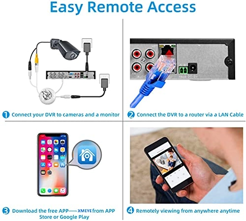 4CH DVR + Bullet Camera - 8pcs 1080P/2.0MP