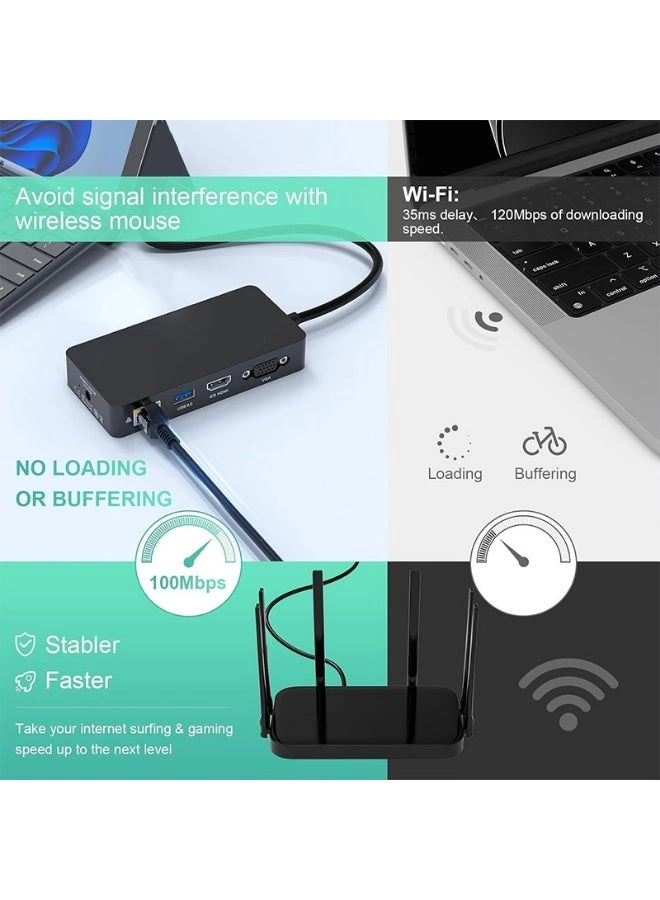 11 in 1 - USB-C PD 100W Dual HDMI RJ45