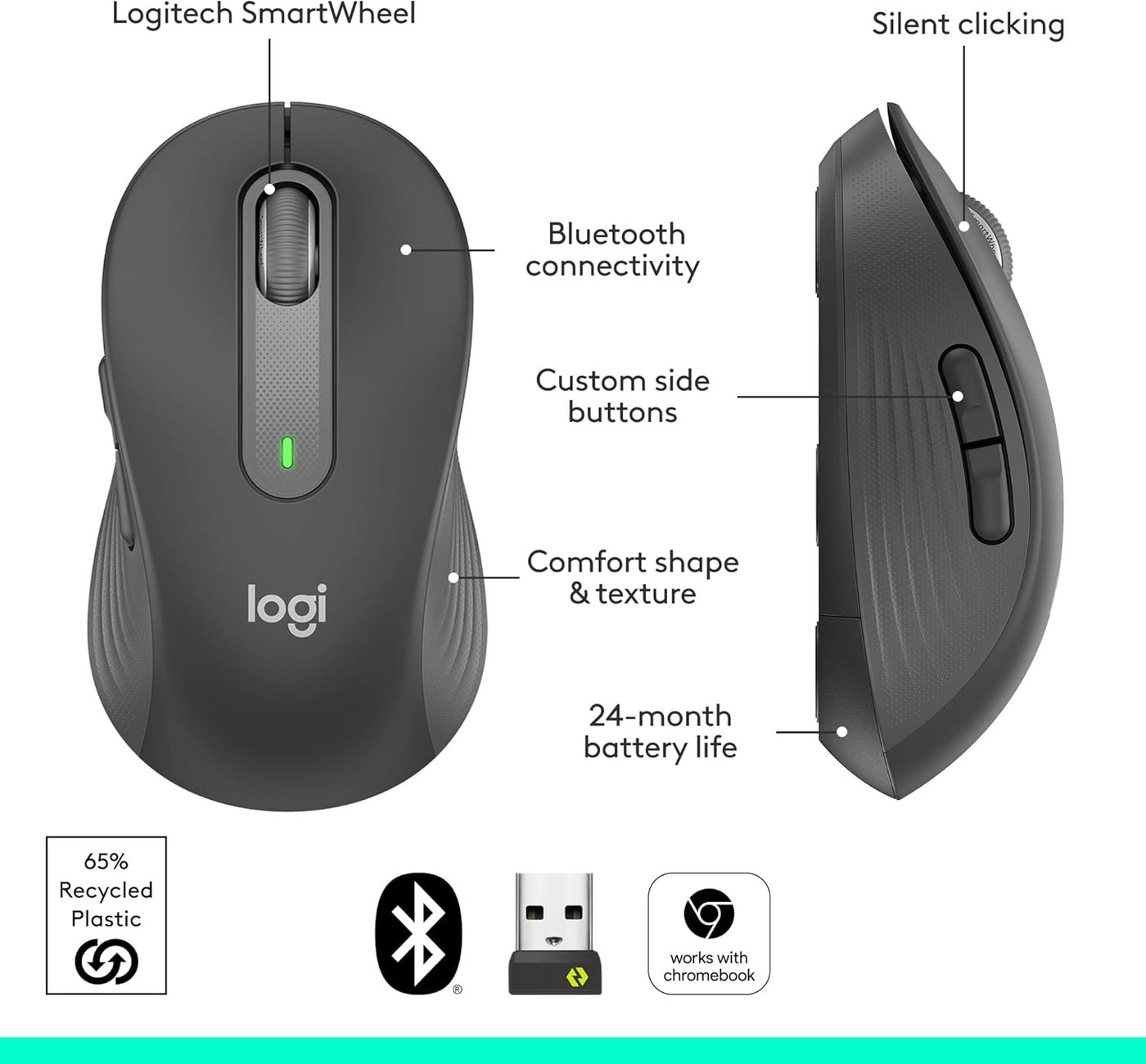 M650 L Mouse - Wireless