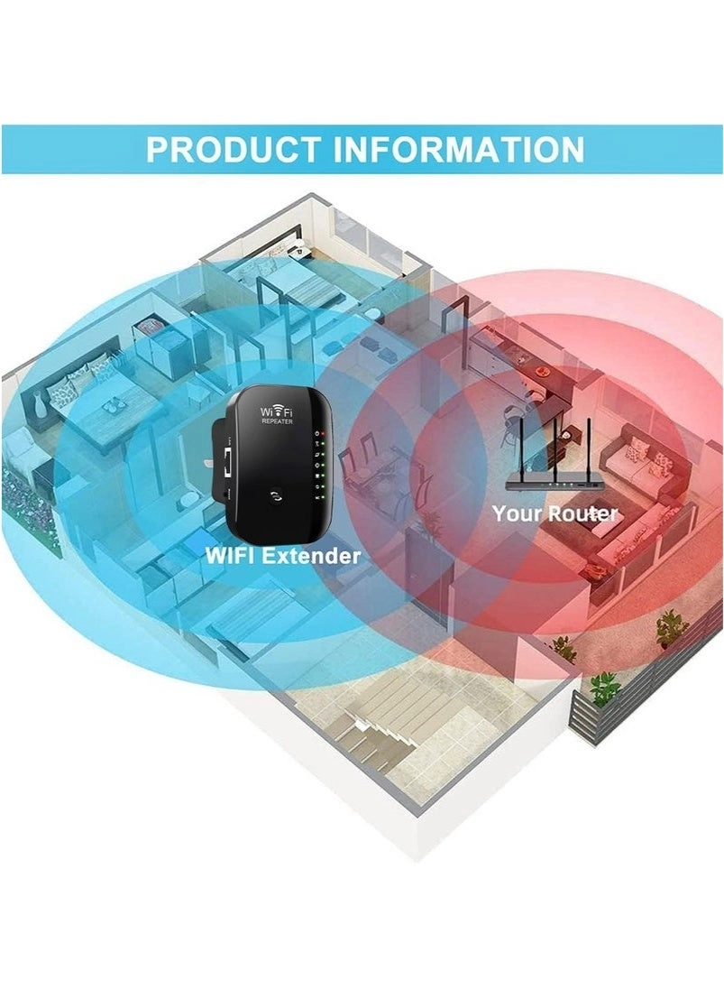 Wireless Wifi Router Range Extender