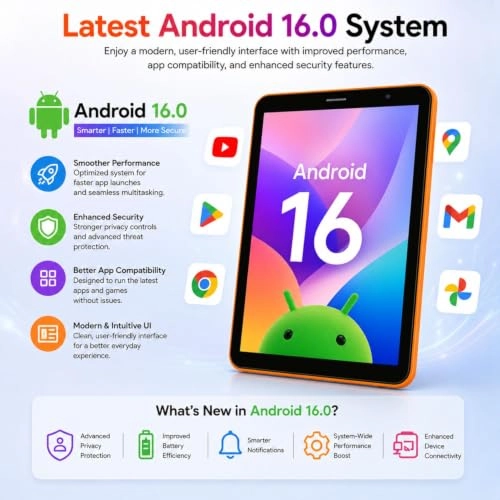 M120 - 8GB 7 Inch 512GB