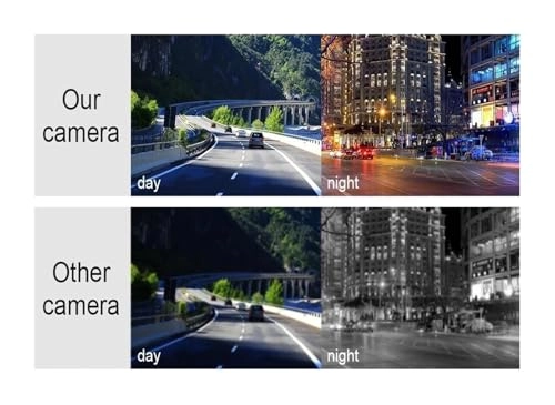 Reversing Camera - Night vision