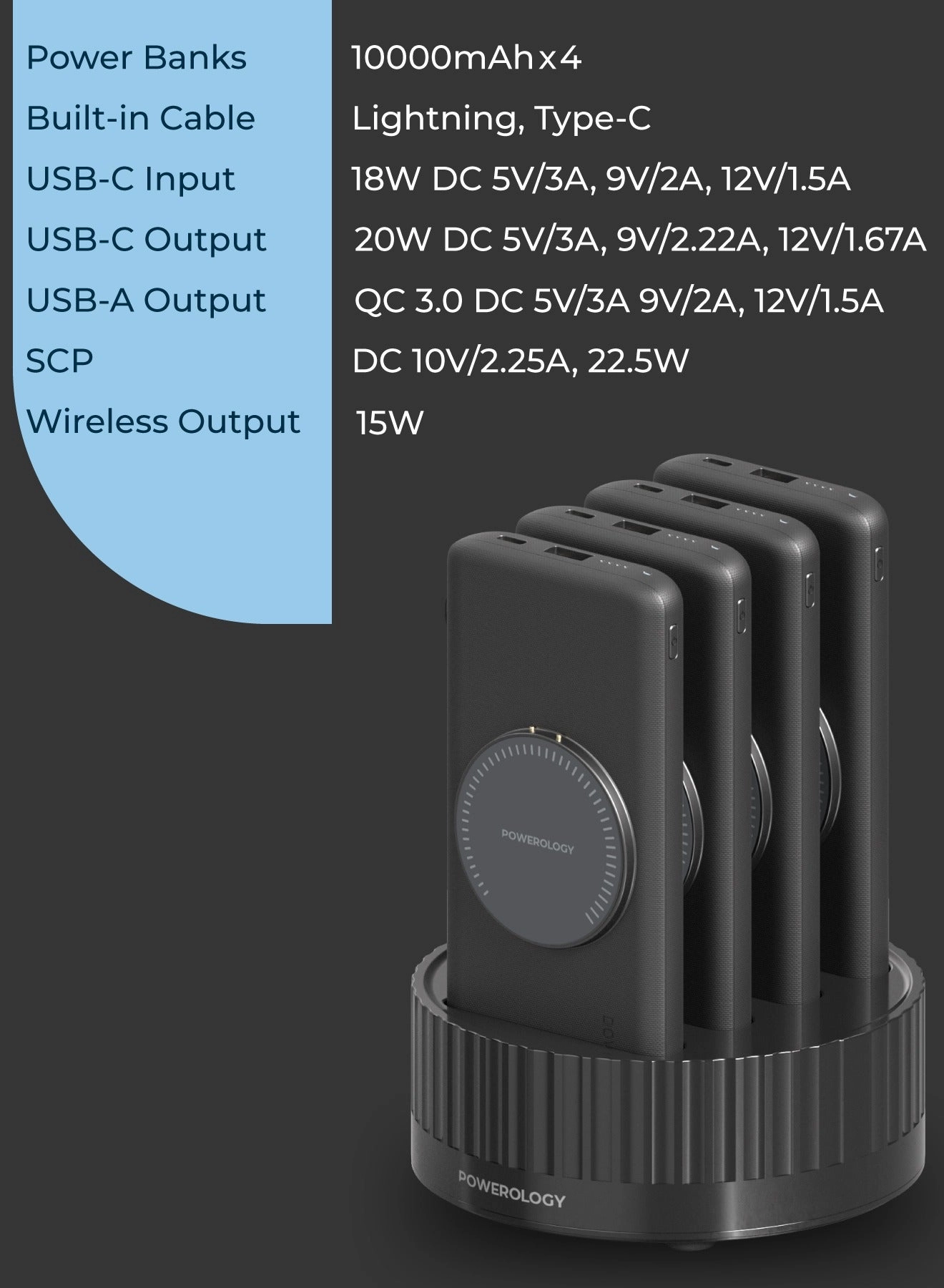 PPBCHA1041-BK - 40000mAh 20W