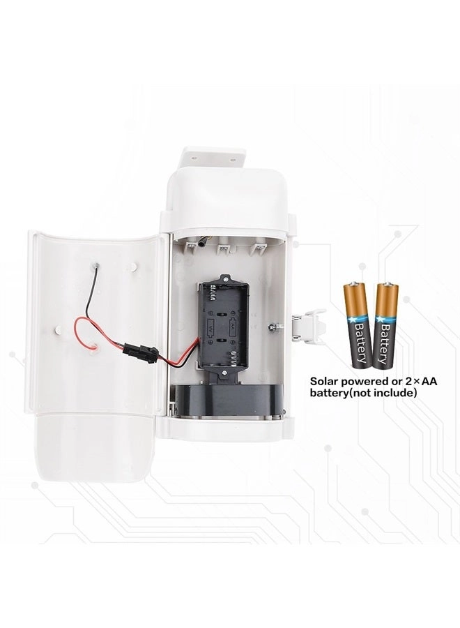 Dummy Camere - Indoor/Outdoor