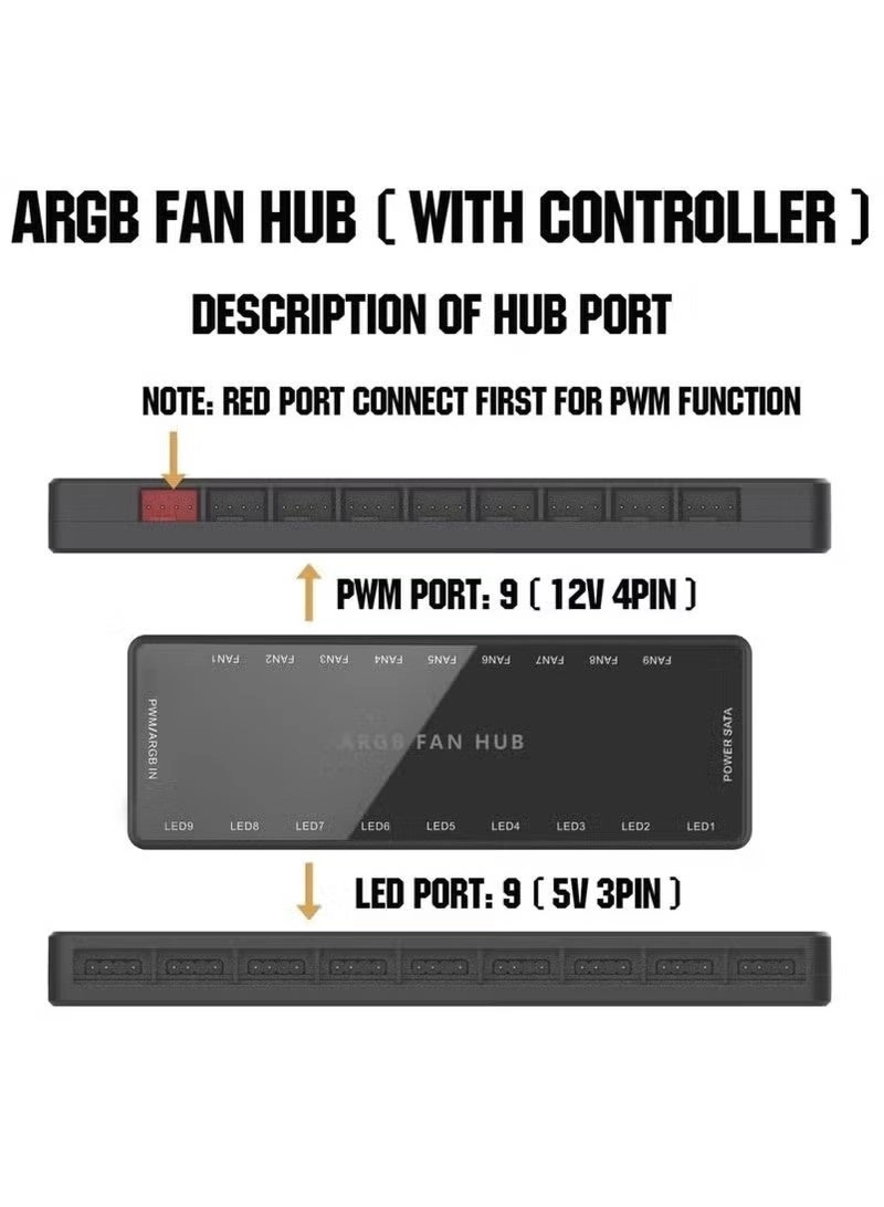 ARGB Fan HUB Controller - 9 fans