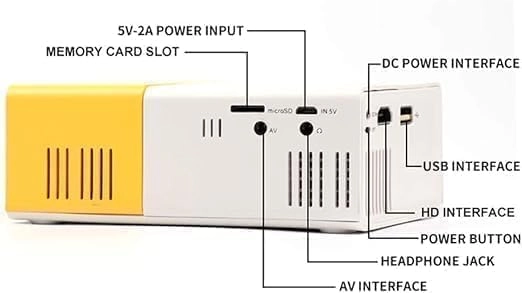 Mini Portable Led Projector Yg300 400 Lux