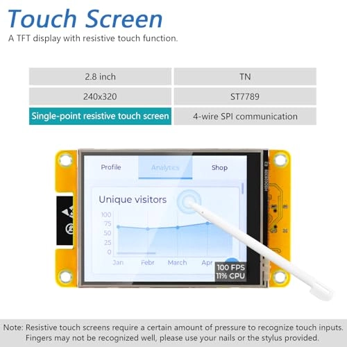 ESP32 Display CYD - FNK0103B 2.8 Inch 240x320 pixel