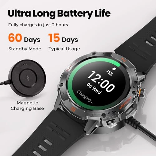 M6 Ultra Stainless Steel